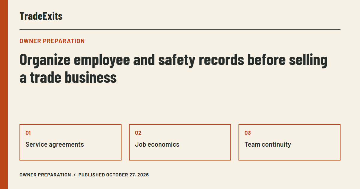 TradeExits preparation card for the article Organize employee and safety records before selling a trade business, with Service agreements, Job economics, Team continuity